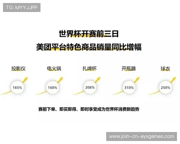 世界杯将提供“战术数据回放”供球迷复盘